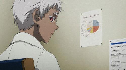 Jormungand Season 1 Episode 10 - Dragon Shooter (Phase 2)