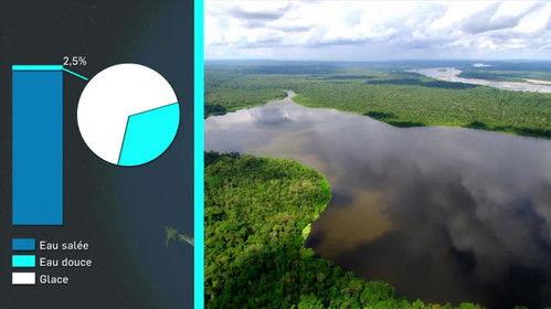 Mapping the World Season 30 Episode 23 - Conflicts over water resources