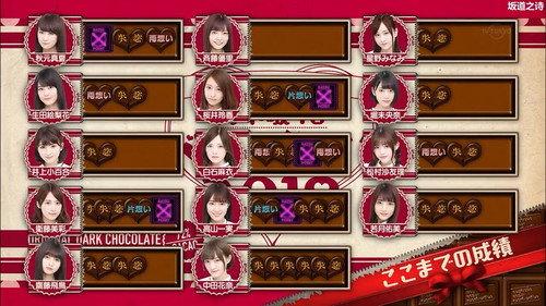 Nogizaka Under Construction Season 4 Episode 7 - Nogizaka Valentine 2018 - Who Will Get Presents? Part 3