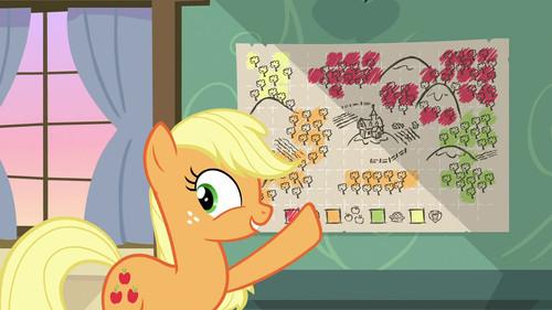 My Little Pony: Friendship Is Magic Season 9 Episode 10 - Going to Seed