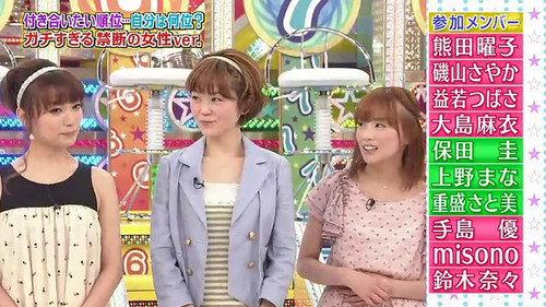 London Hearts Season 2012 Episode 7 - Yasuda Kei