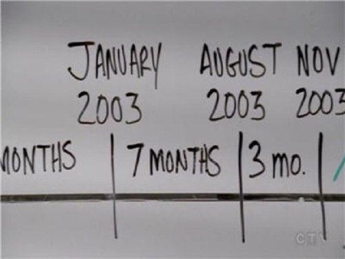 undefined Season 3 Episode 13 - Limelight