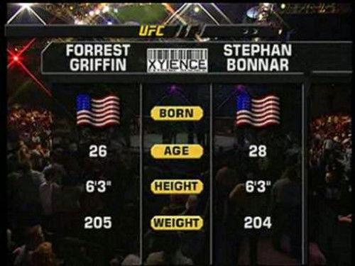 The Ultimate Fighter Season 1 Episode 14 - The Ultimate Fighter Finale Pt 2