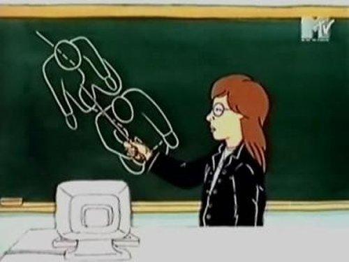 Beavis and Butt-Head Season 6 Episode 3 - U.S. History