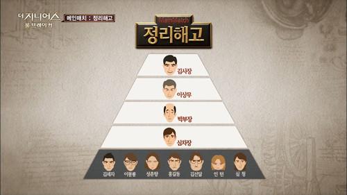 The Genius Season 2 Episode 9 - Layoff