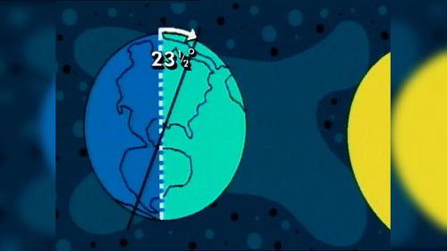 Beakman's World Season 2 Episode 25 - Snakes, Beakmania & Seasons