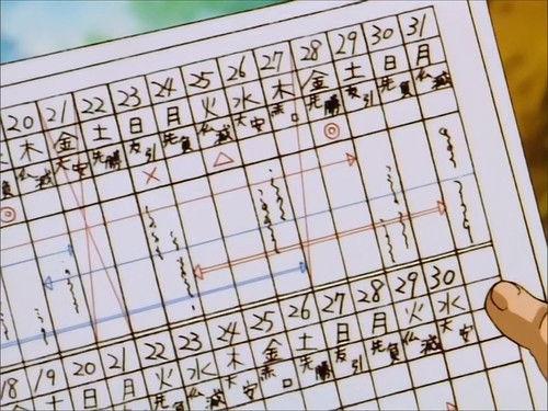 Rurouni Kenshin Season 3 Episode 29 - The Magic of Feng Shui: Kamiya Dojo is Targeted!