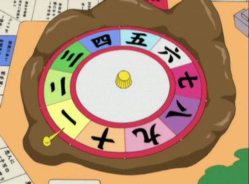 undefined Season 4 Episode 4 - That Person Looks Different from Usual During a Birthday Party