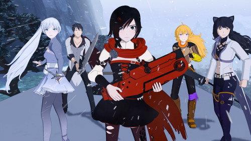 RWBY Season 6 Episode 1 - Argus Limited
