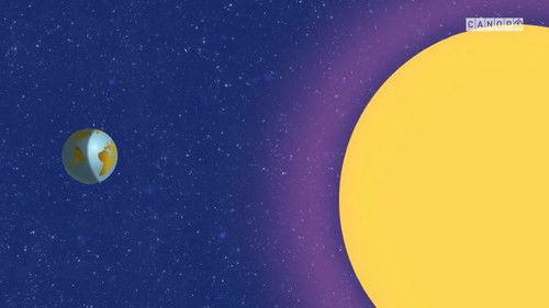 Le ciel et la Terre Season 3 Episode 1 - Episode 1