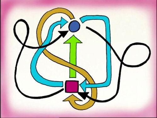 Les Shadoks Season 4 Episode 19 - Episode 19