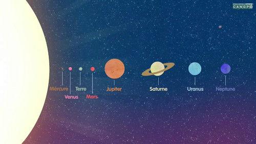 Le ciel et la Terre Season 1 Episode 5 - Episode 5