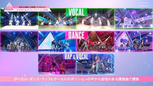 PRODUCE 101 JAPAN Season 3 Episode 6 - Episode 6