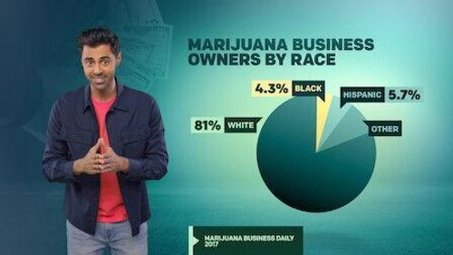 Patriot Act with Hasan Minhaj Season 6 Episode 2 - The Legal Marijuana Industry Is Rigged