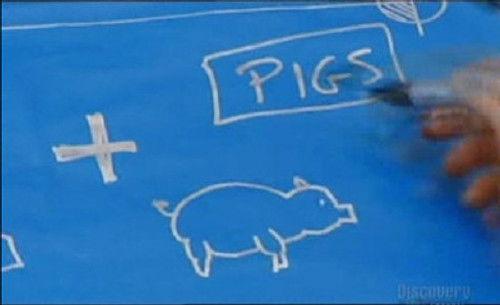 MythBusters Season 1 Episode 10 - Stinky Car