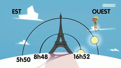 Le ciel et la Terre Season 2 Episode 2 - Episode 2