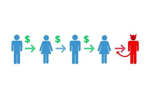 CollegeHumor Shorts Season 7 Episode 18 - Fake Venmo Will Save You So Much Money