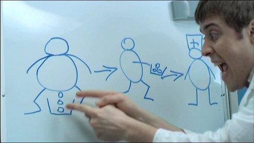 The Interns Season 1 Episode 10 - Комиксы