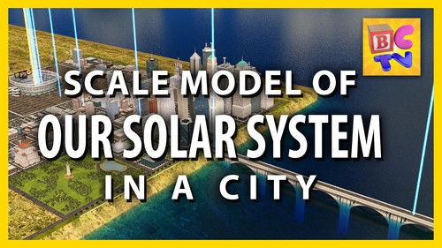 Brain Candy TV Season 2 Episode 10 - Our Solar System: Scale Model in a City
