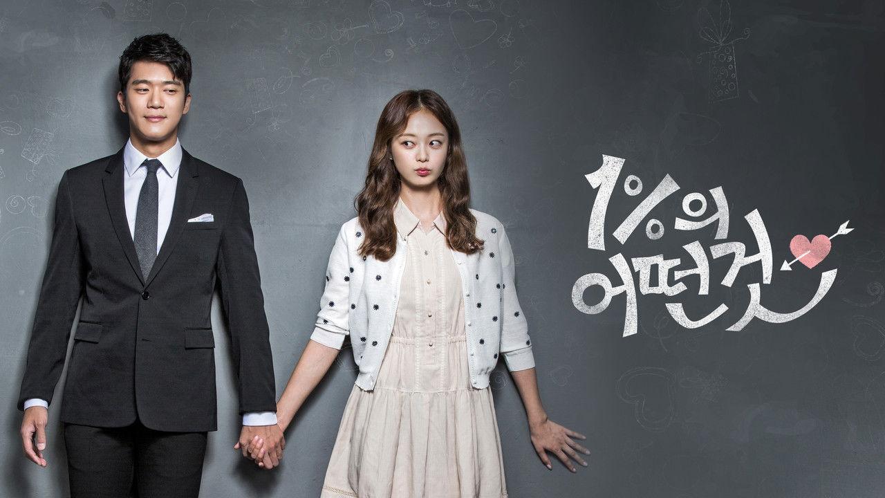 Something About 1% backdrop