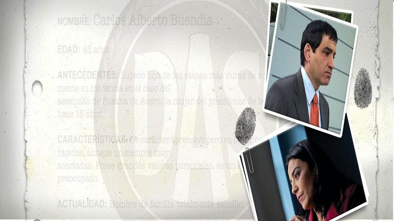 La mujer del presidente backdrop