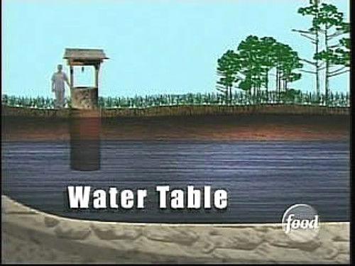 Good Eats Season 10 Episode 5 - Water Works I