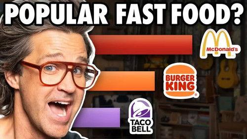 Good Mythical Morning Season 26 Episode 14 - What's The Best Fast Food Chain? (According To Data)