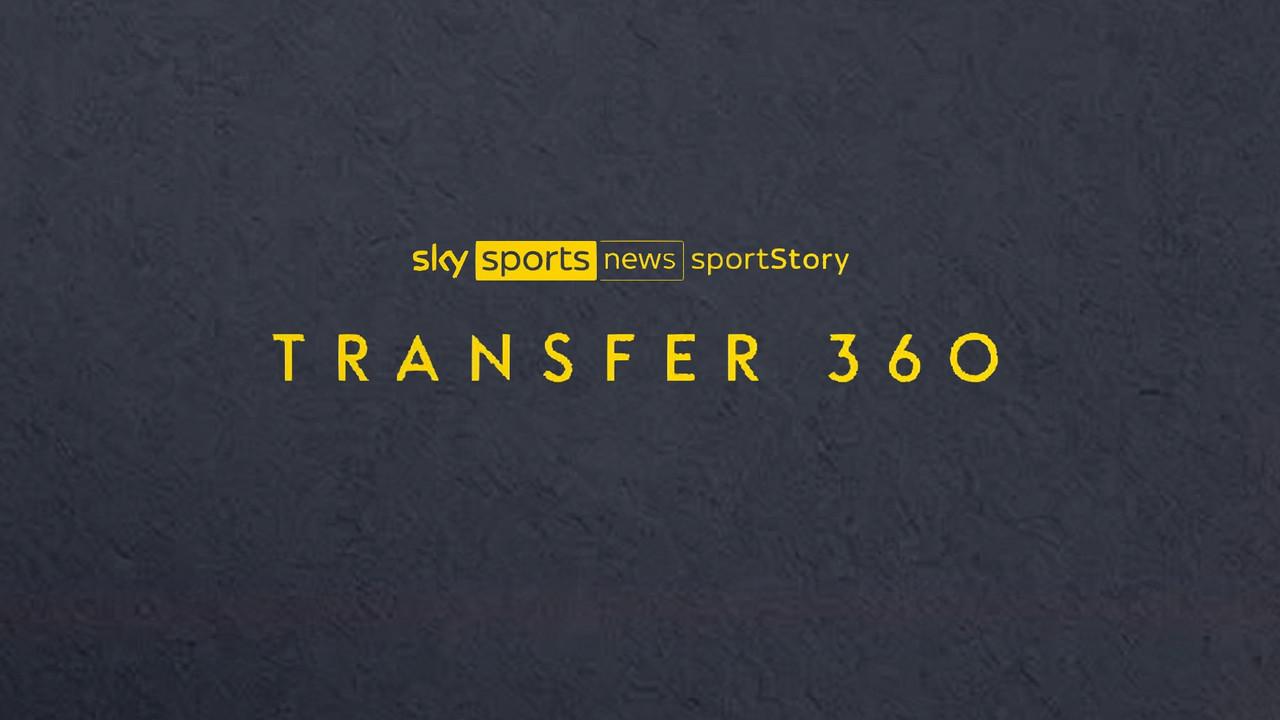 Transfer 360 backdrop